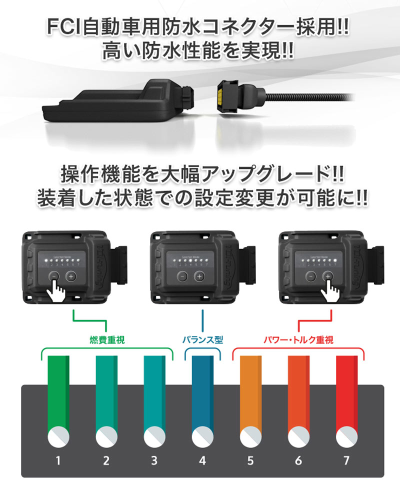 TDIチューニングBluetooth対応　デリカD5